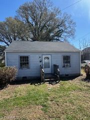 915 S English Street, Greensboro, NC 27401