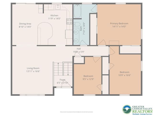 3320 Lincoln Avenue, Salisbury Twp, PA 18103