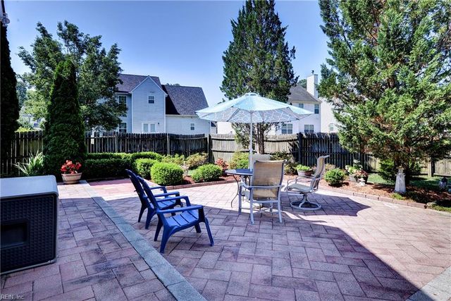 305 Minnie CIR, Newport News, VA 23608