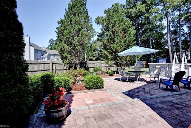 305 Minnie CIR, Newport News, VA 23608