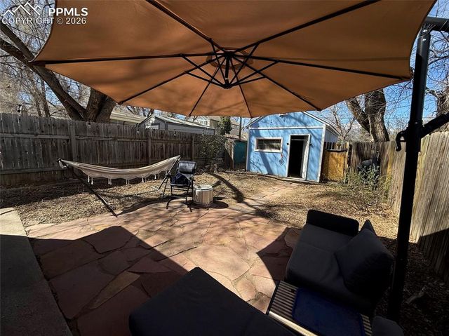 220 Willow Street, Colorado Springs, CO 80903