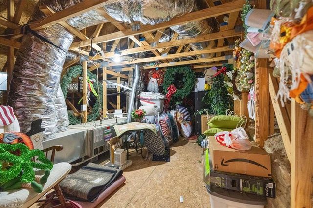 6821 Stone Gables Drive, Thomasville, NC 27360