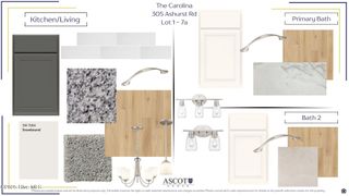 305 Ashurst Road, Carthage, NC 28327