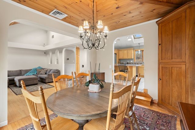 89 King St, Groveland, MA 01834