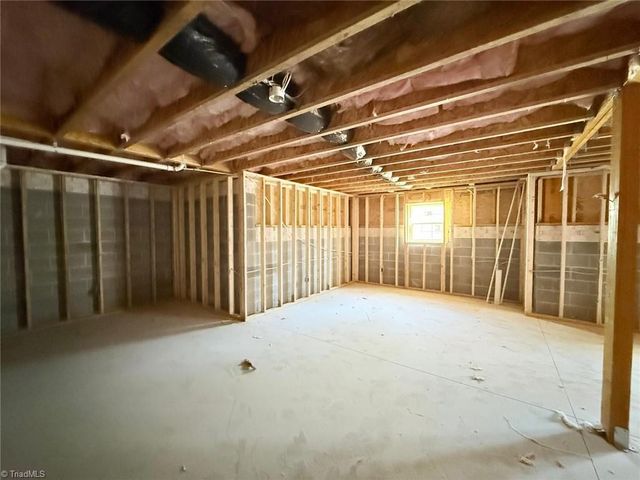 2860 Saint Giles Court, High Point, NC 27262