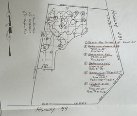 0 Bear Creek Pike, Columbia, TN 38401