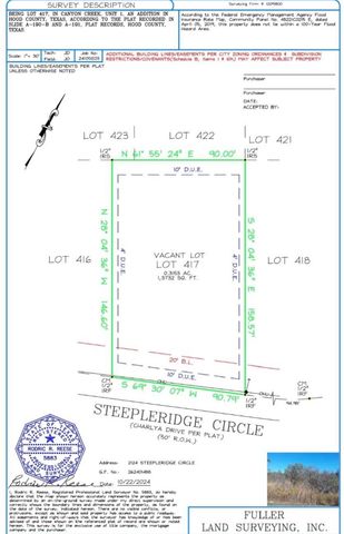 2124 Steepleridge Circle, Granbury, TX 76048