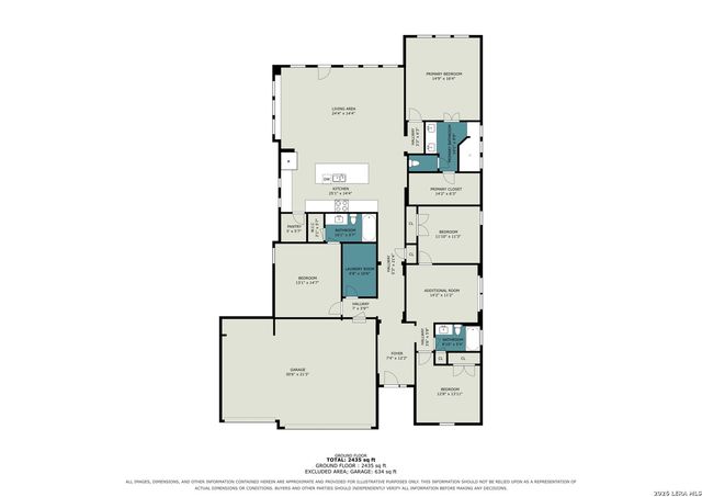 32349 LAVENDER CV, Bulverde, TX 78163