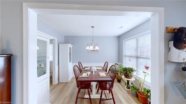 1018 Havenridge Drive, High Point, NC 27265