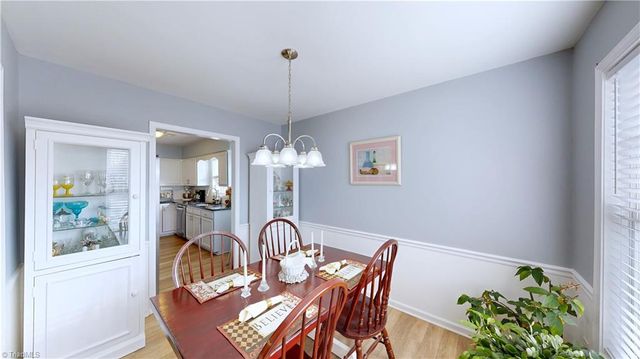 1018 Havenridge Drive, High Point, NC 27265