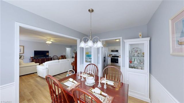 1018 Havenridge Drive, High Point, NC 27265