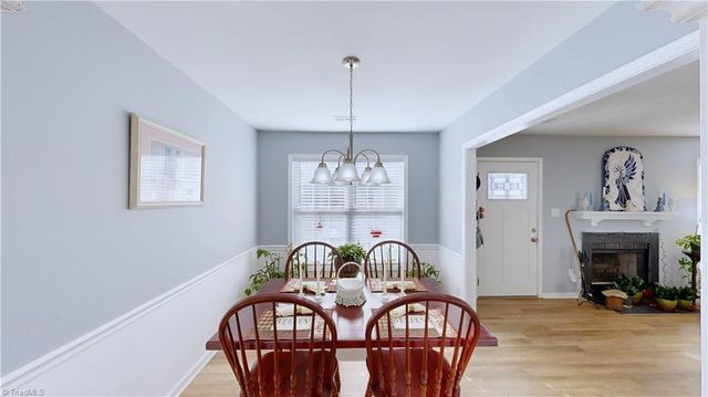 1018 Havenridge Drive, High Point, NC 27265