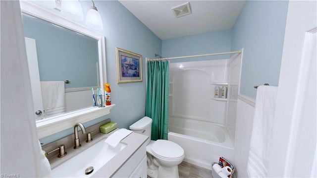 1018 Havenridge Drive, High Point, NC 27265