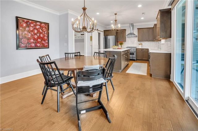 1500 Independence Road, Greensboro, NC 27408