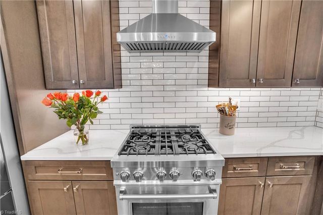 1500 Independence Road, Greensboro, NC 27408