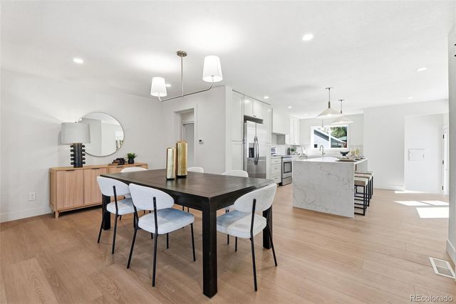 2910 Locust Street, Denver, CO 80207