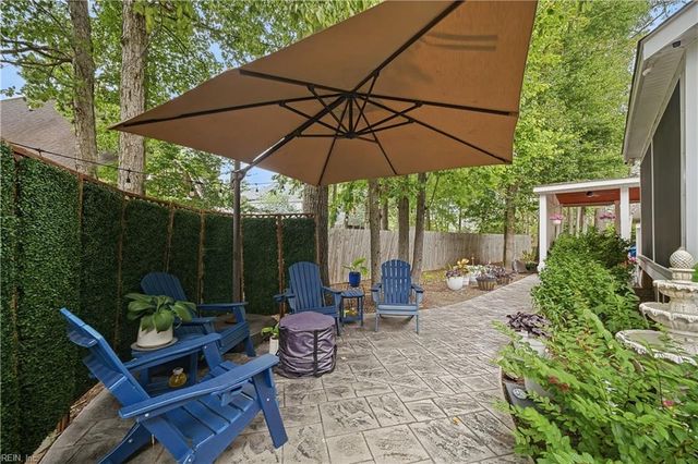 708 Pebble QUAY, Chesapeake, VA 23320