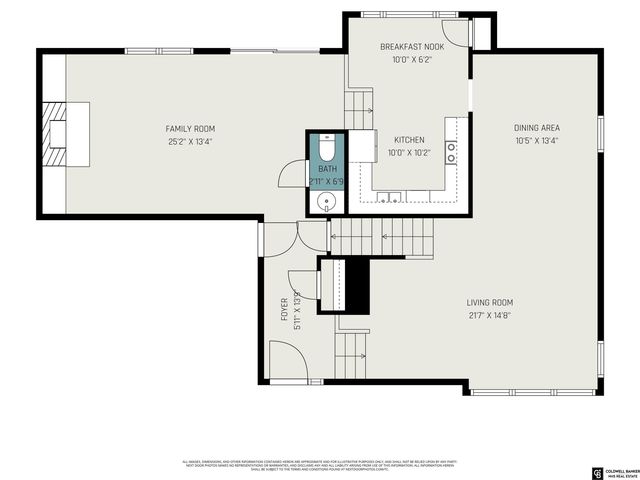 11719 Quail Drive, Bellevue, NE 68123