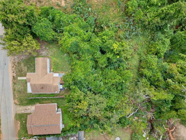 850 Melton Avenue, Spartanburg, SC 29303