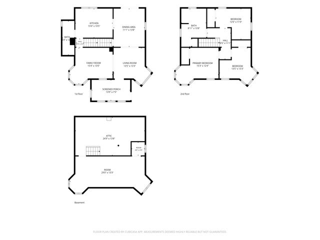 376 LINCOLN Avenue, Council Bluffs, IA 51503