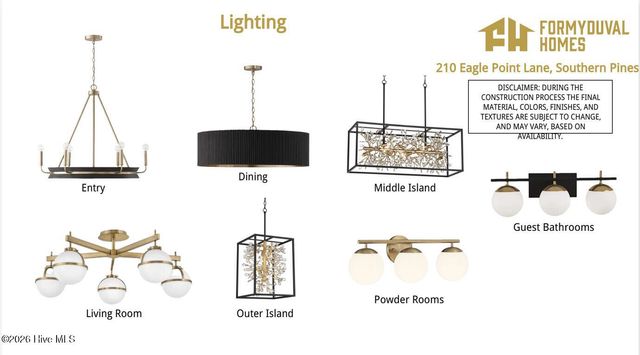 210 Eagle Point Lane, Southern Pines, NC 28387