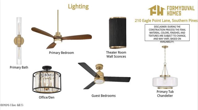 210 Eagle Point Lane, Southern Pines, NC 28387