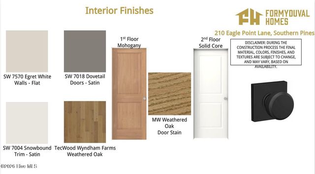 210 Eagle Point Lane, Southern Pines, NC 28387