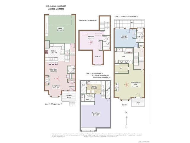 635 Dakota Blvd, Boulder, CO 80304