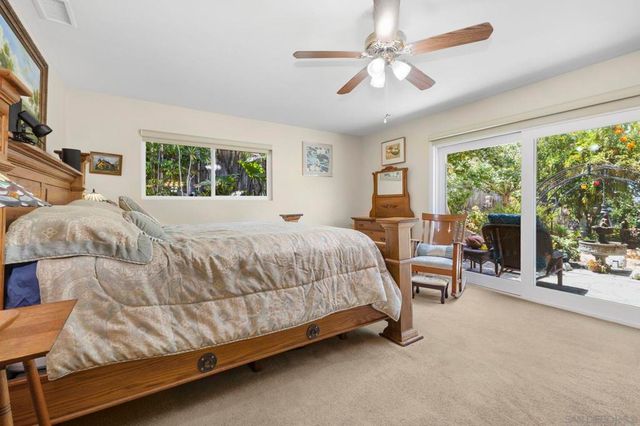 1057 Calle Mesita, Bonita, CA 91902