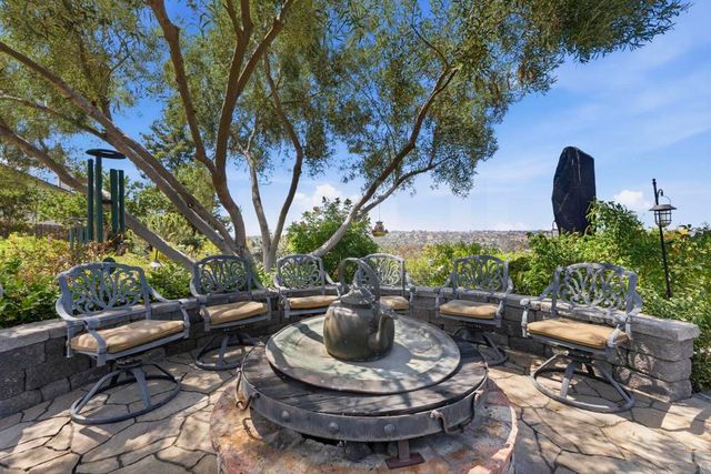 1057 Calle Mesita, Bonita, CA 91902