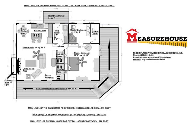 1351 Willow Creek Lane, Sevierville, TN 37876