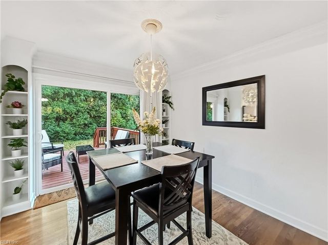 307 Beacon Hill CT, Norfolk, VA 23502