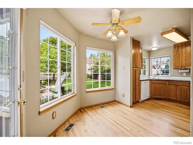 932 Richmond Drive 2, Fort Collins, CO 80526