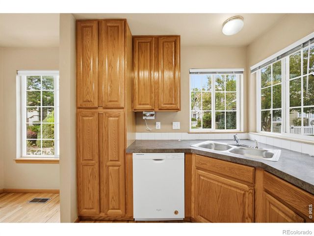 932 Richmond Drive 2, Fort Collins, CO 80526