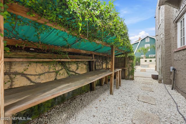 1537 AVONDALE Avenue, Jacksonville, FL 32205