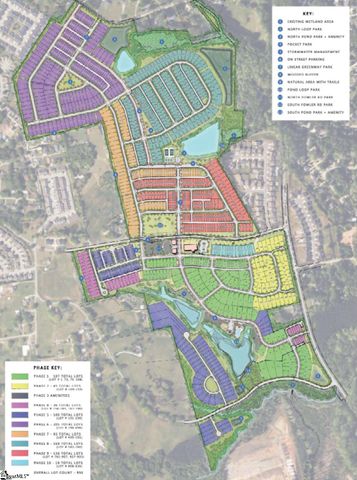 110 Wilson School Street, Simpsonville, SC 29681