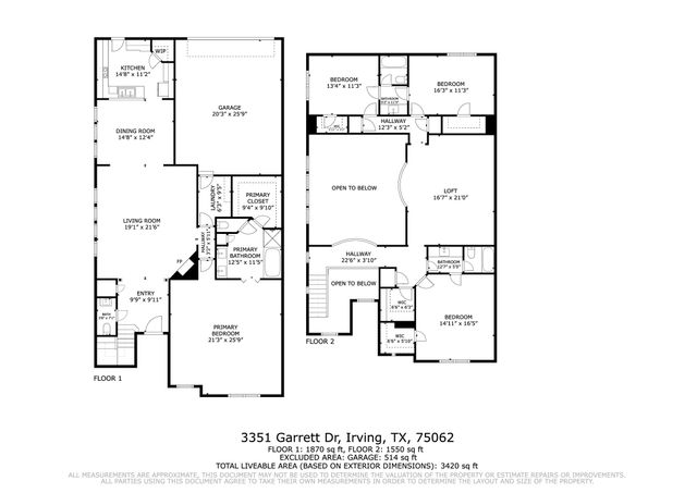 3351 Garrett Drive, Irving, TX 75062