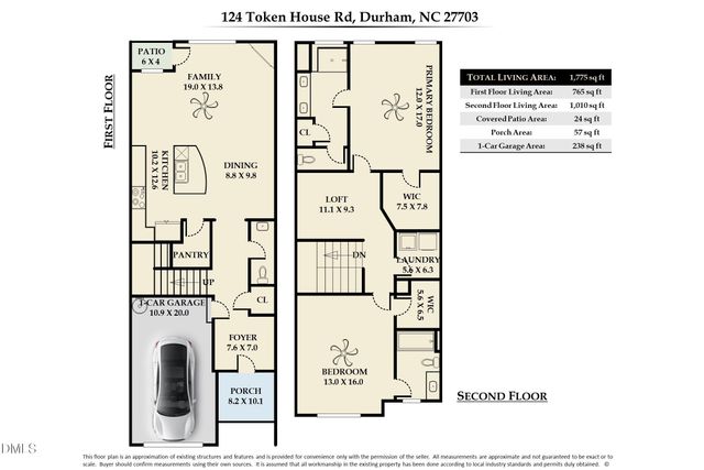 124 Token House Road, Durham, NC 27703
