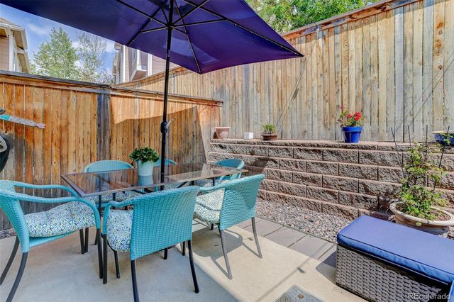 1208 Carlyle Park Circle, Highlands Ranch, CO 80129