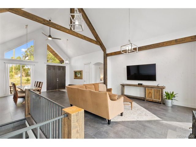 983 Rangeview, Divide, CO 80814