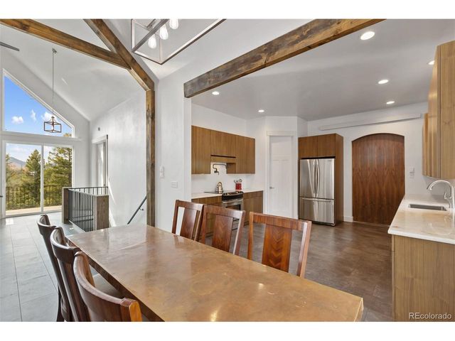 983 Rangeview, Divide, CO 80814