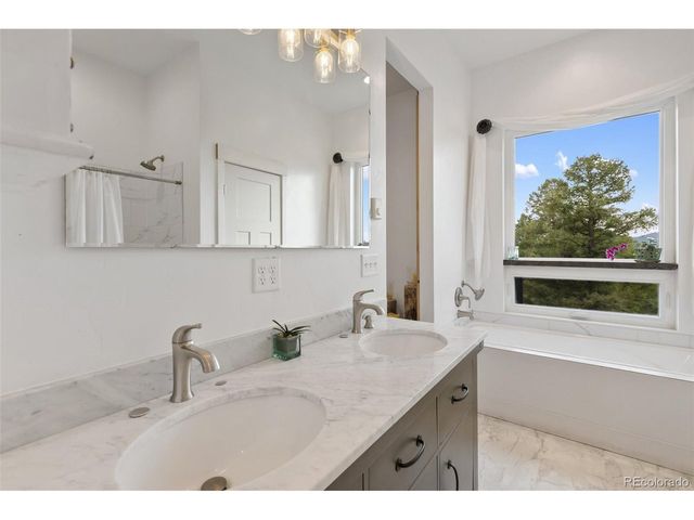 983 Rangeview, Divide, CO 80814