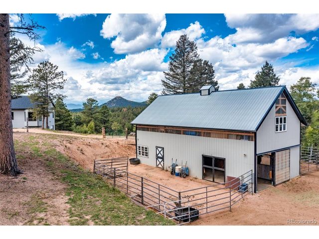 983 Rangeview, Divide, CO 80814