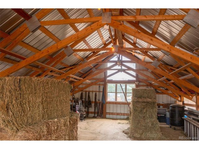 983 Rangeview, Divide, CO 80814