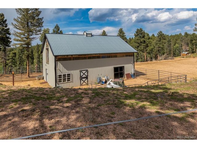 983 Rangeview, Divide, CO 80814