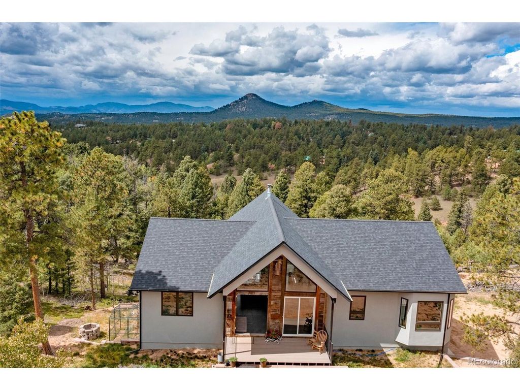 983 Rangeview, Divide, CO 80814