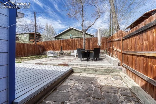 612 N Corona Street, Colorado Springs, CO 80903