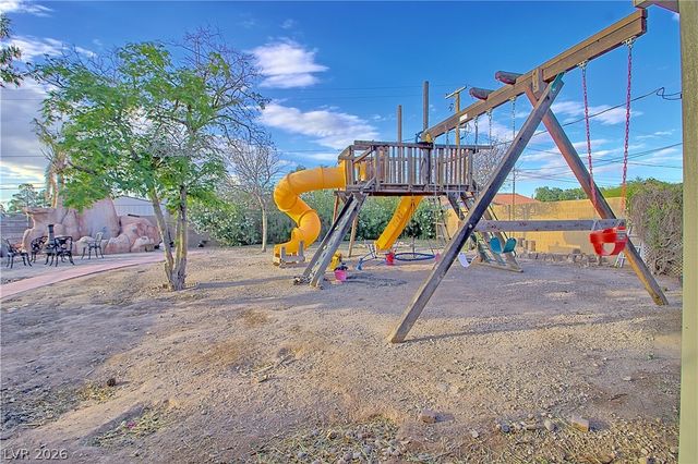 1725 Leonard Lane, Las Vegas, NV 89108
