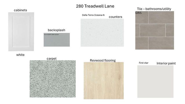 280 Treadwell LN, Kyle, TX 78640