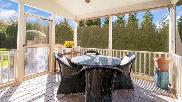 2513 Duck Club Road, Greensboro, NC 27410